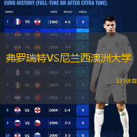 弗罗瑞特VS尼兰西澳洲大学